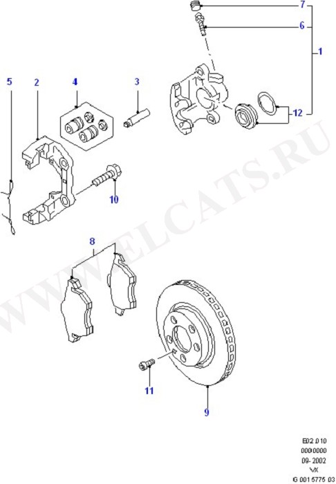 Front Brakes ( )