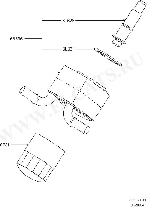 Engine Lubrication ( )