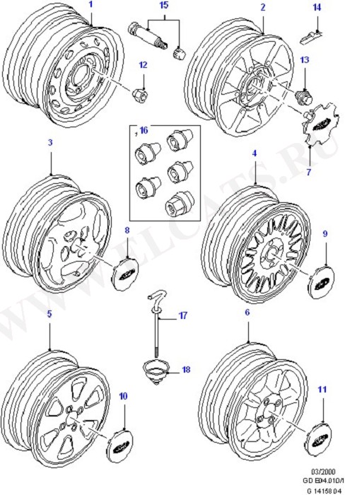 Wheels (Wheels And Wheel Covers)