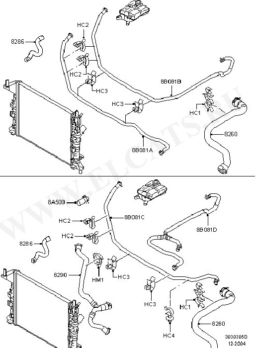 Engine Cooling ( )
