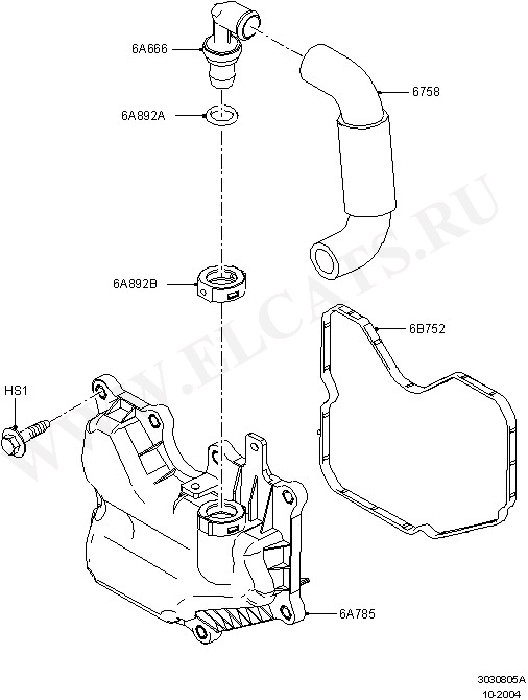 Engine Emissions ( )