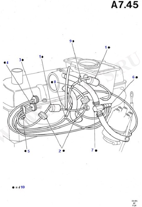 Alternator/Starter Motor & Ignition (OHV/HCS)