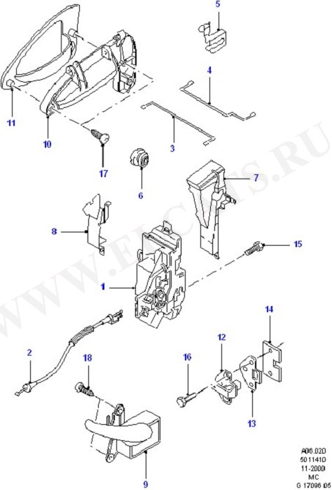 Front Door Lock Controls (   )