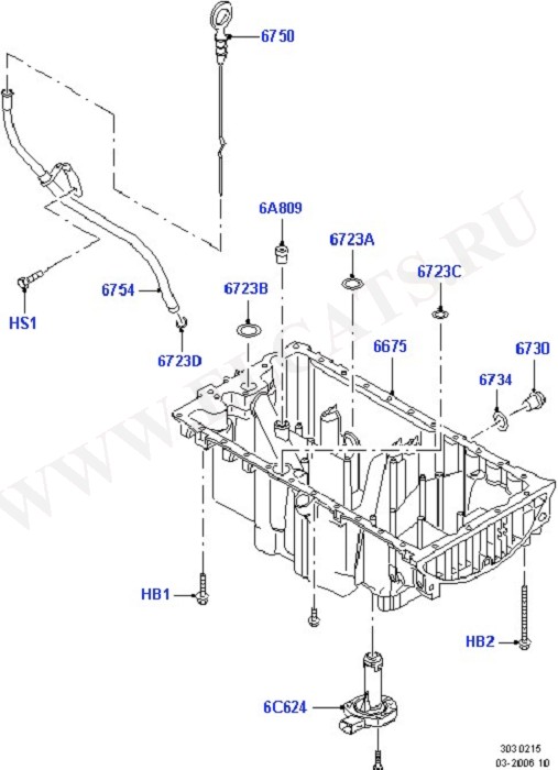 Engine Lubrication ( )