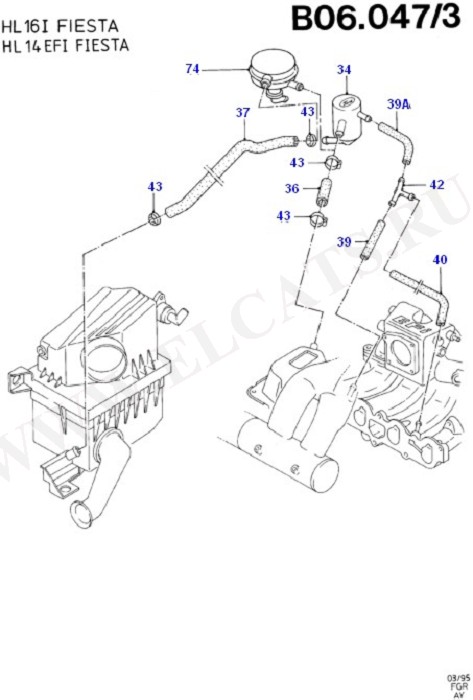 Engine Air Intake/Emission Control (CVH)