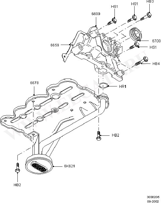 Engine Lubrication ( )