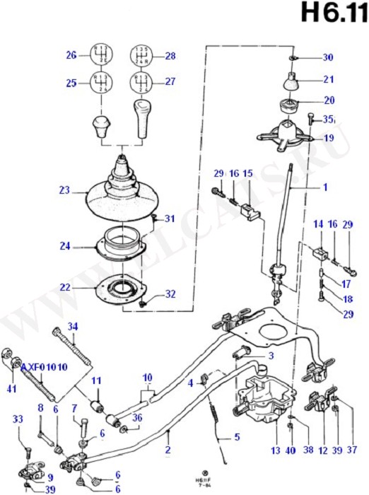 Gear Change - Manual Transmission (Gear Change - Manual Transmission)