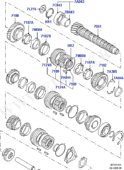 Manual Transmission ( )