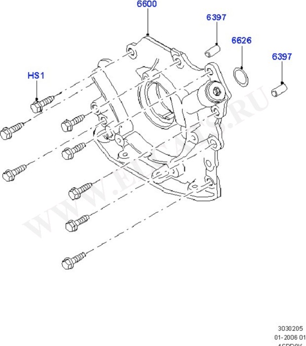 Engine Lubrication ( )