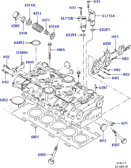 Engine/Block, Heads & Manifolds ( )
