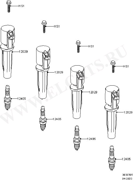 Engine Ignition ( )