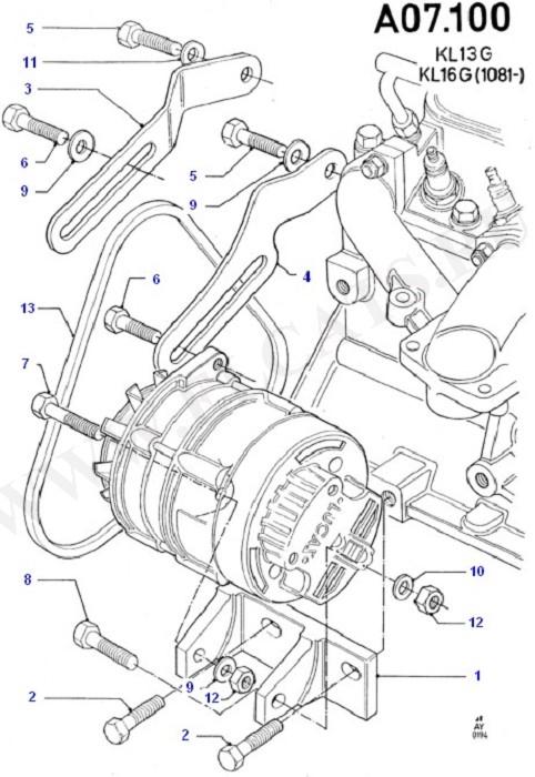 Alternator/Starter Motor & Ignition (OHV/HCS)