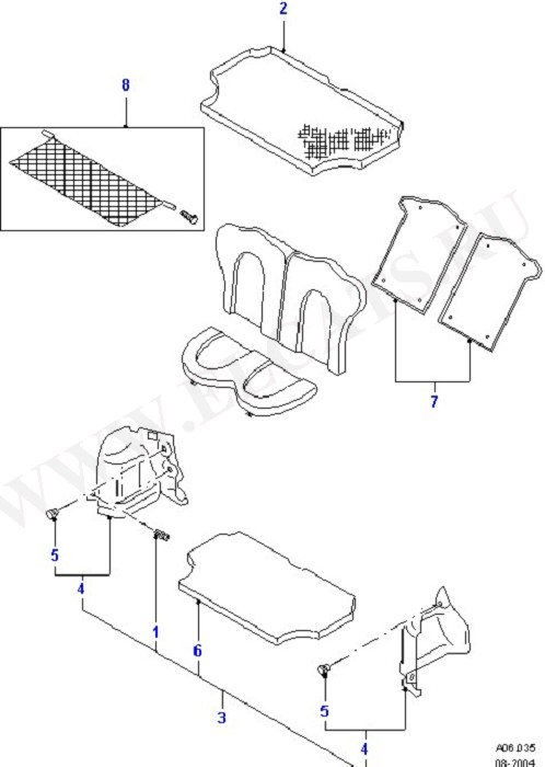 Protection And Safety (Ka)