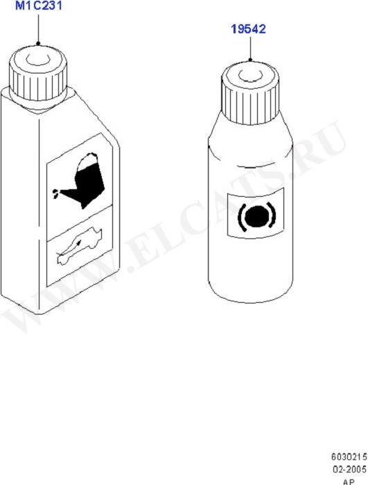 Hydraulic Oil & Brake Fluid (Fluids, Sealers And Adhesives)