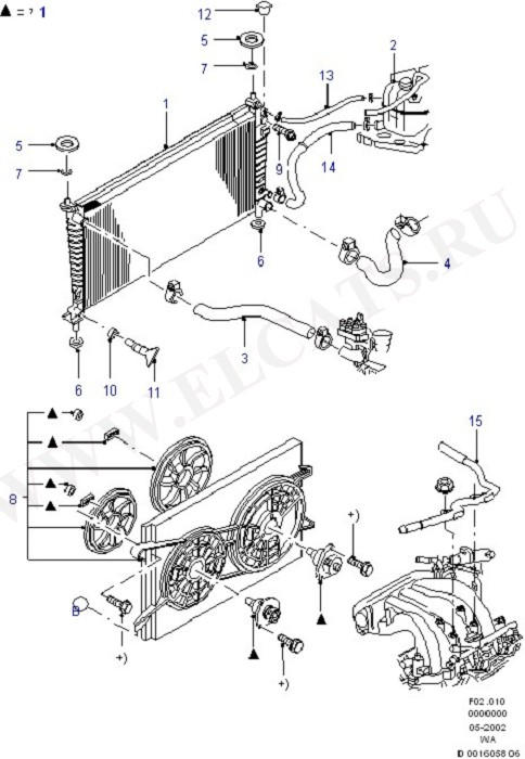 Radiator And Cooling System (Radiator / Hoses And Oil Cooler)
