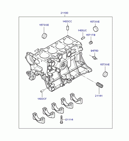    (SOHC)