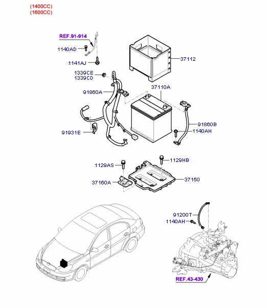 BATTERY WIRING