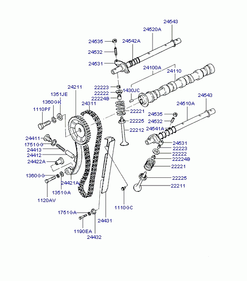 TIMING SYSTEM