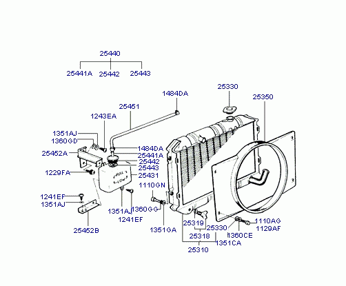 RADIATOR