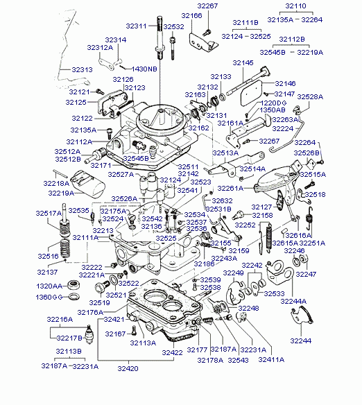 CARBURETOR