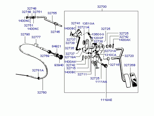 ACCEL & CHOKE CONTROL(LHD)