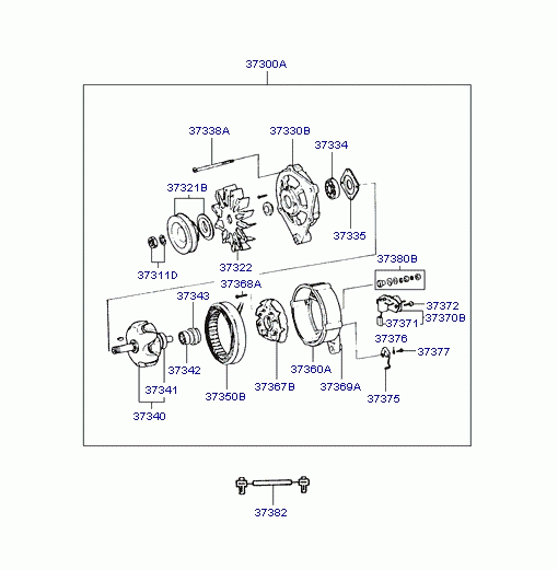 ALTERNATOR