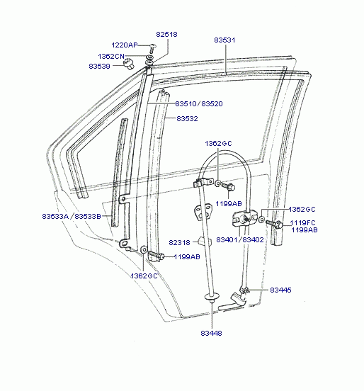 RR/DR WINDOW OPERATING SYSTEM