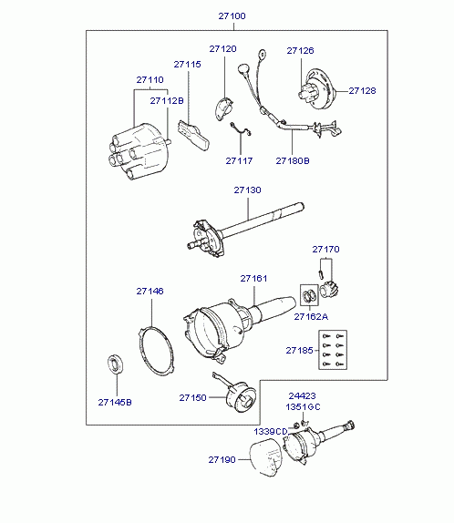 DISTRIBUTOR