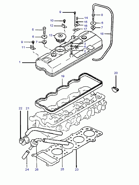 ROCKER COVER & CYL HEAD GASKET