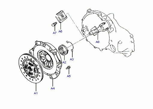 CLUTCH & RELEASE FORK