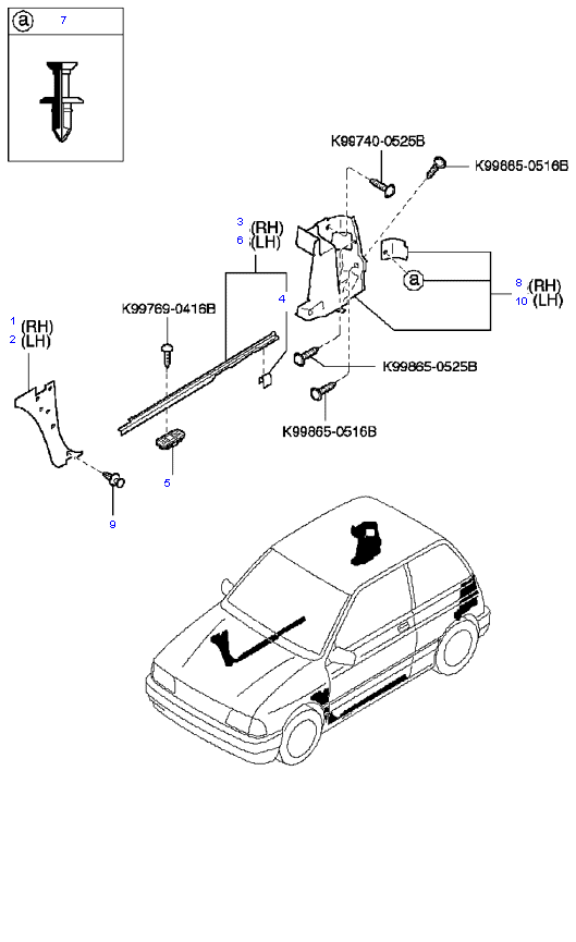     ( 3DOOR SEDAN )