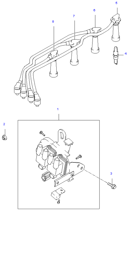    ( 2.0L )