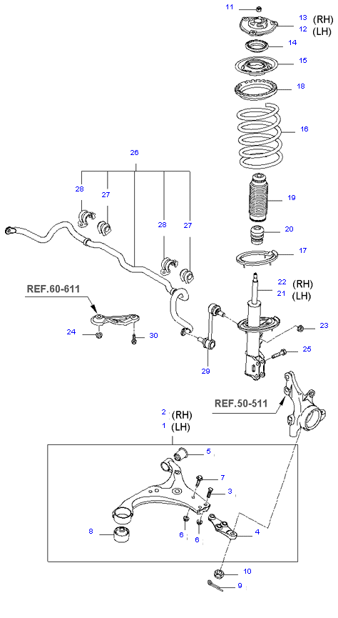 FRONT SPRING & SHOCK ABSORBER