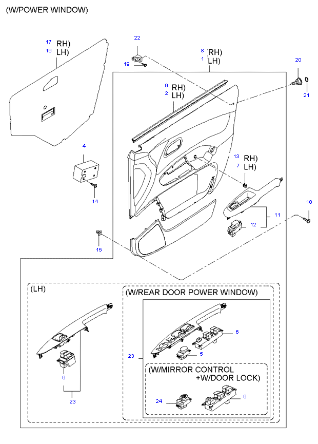    ( 5DOOR )