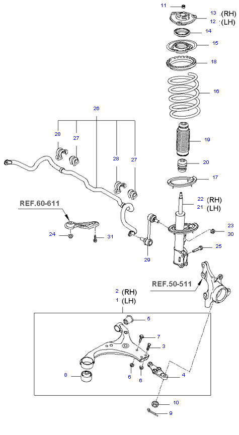 FRONT SPRING & SHOCK ABSORBER