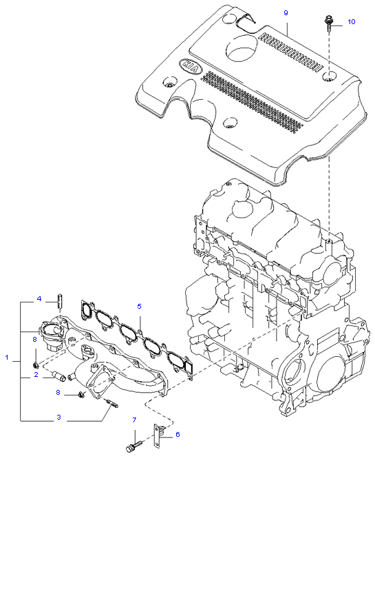    ( 2.0L )