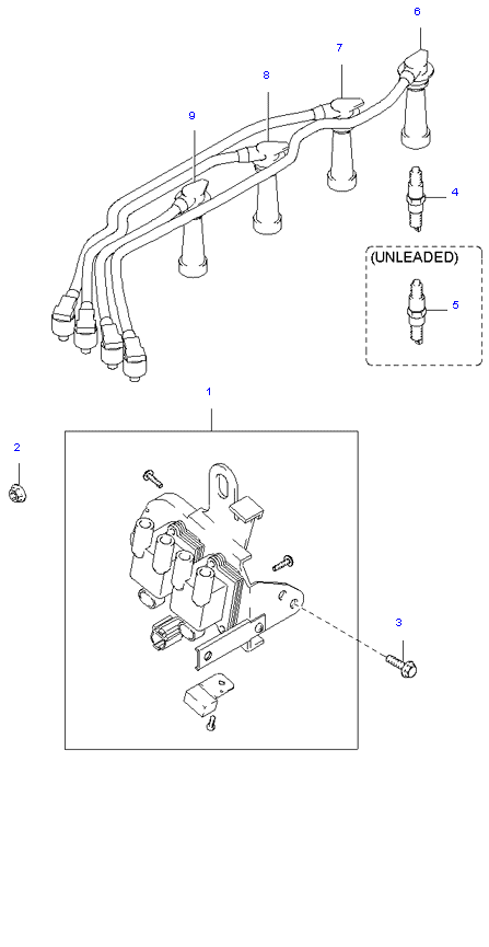    ( 2.0L )