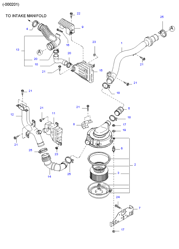   ( 3.0L )