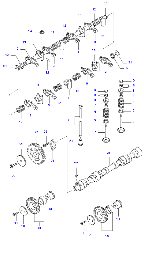   ( 3.0L )