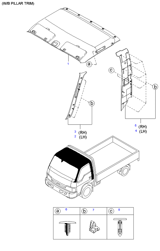  ( 1.4T E/L STD CAB )