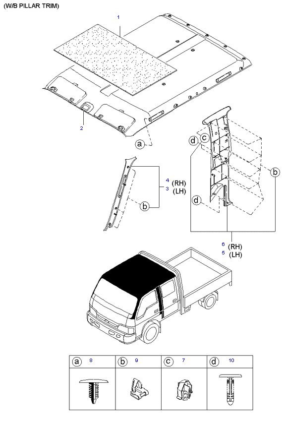  ( 1.4T E/L DOUBLE CAB )