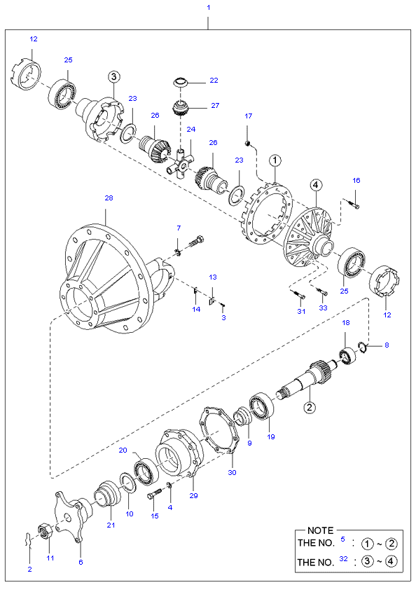  ( DCCA28 )