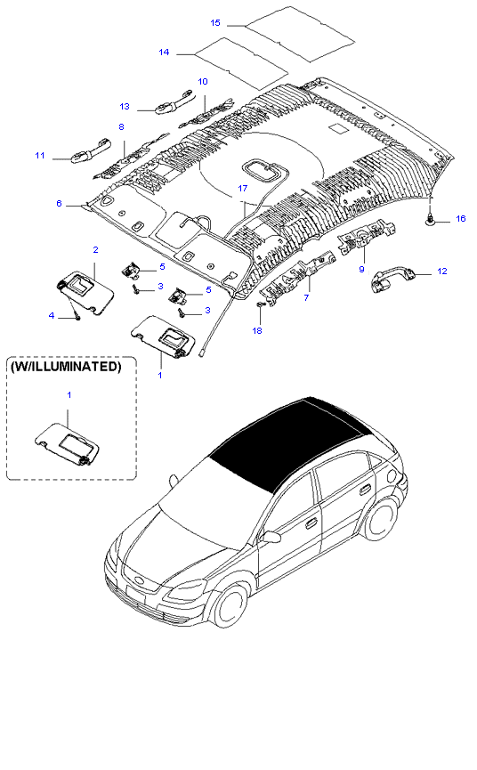 .    ( 5DOOR )
