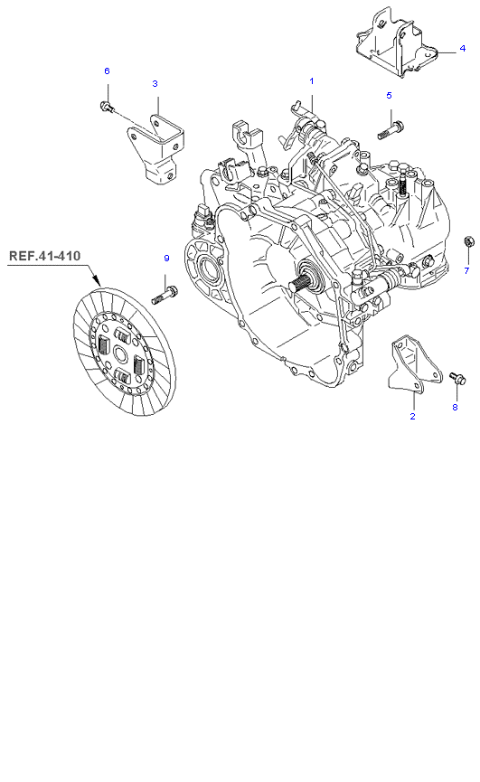    ( 2.0L )