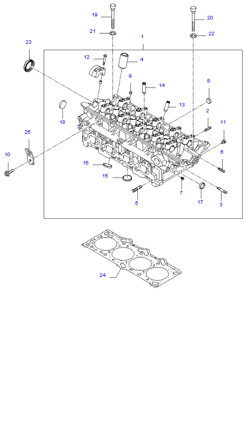   ( 2.0L )