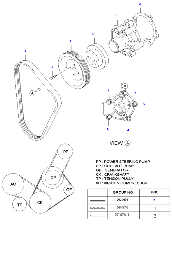   ( 2.0L )