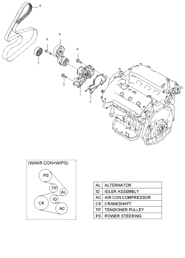   ( 2.7L )