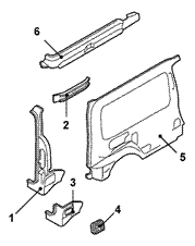  (Kubistar dCi80 Premium)