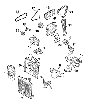 /  (Micra 1.5 D Comfort)