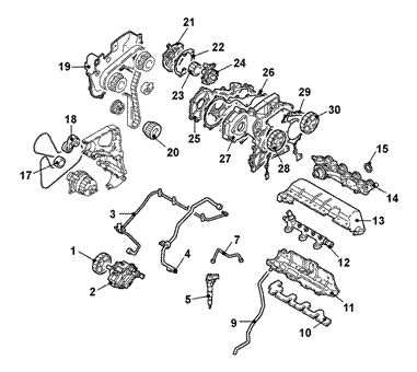 /  (Primastar dCi 140 L2H1)